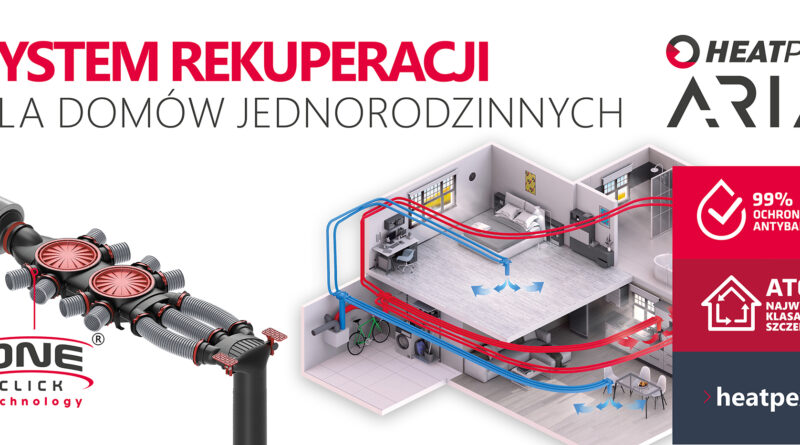 Aktualności ARIA CONNECT 1 800x445 Aktualności