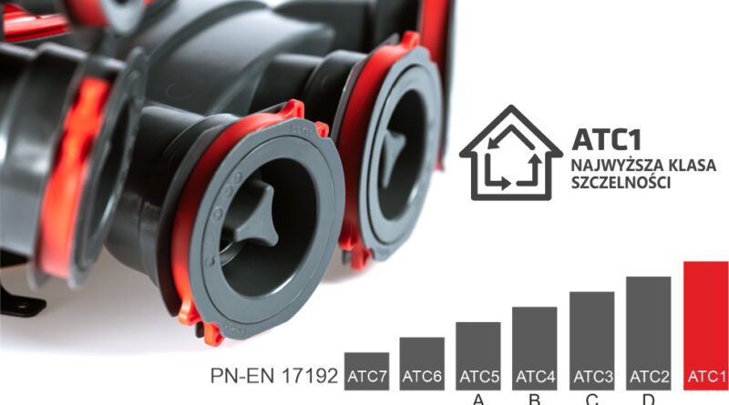 Aktualności ARIA CONNECT 800x445 Aktualności